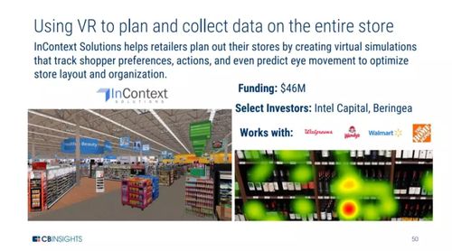 一文看遍零售科技17個(gè)領(lǐng)域110家創(chuàng)業(yè)公司 不間斷電源設(shè)備的技術(shù)開(kāi)發(fā)與銷(xiāo)售